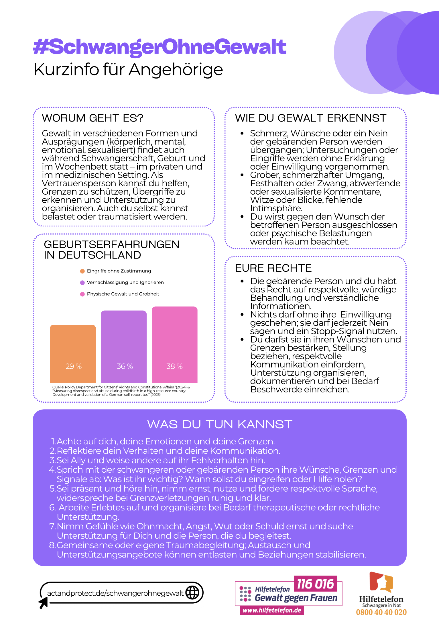 Flyer #SchwangerOhneGewalt Angehörige